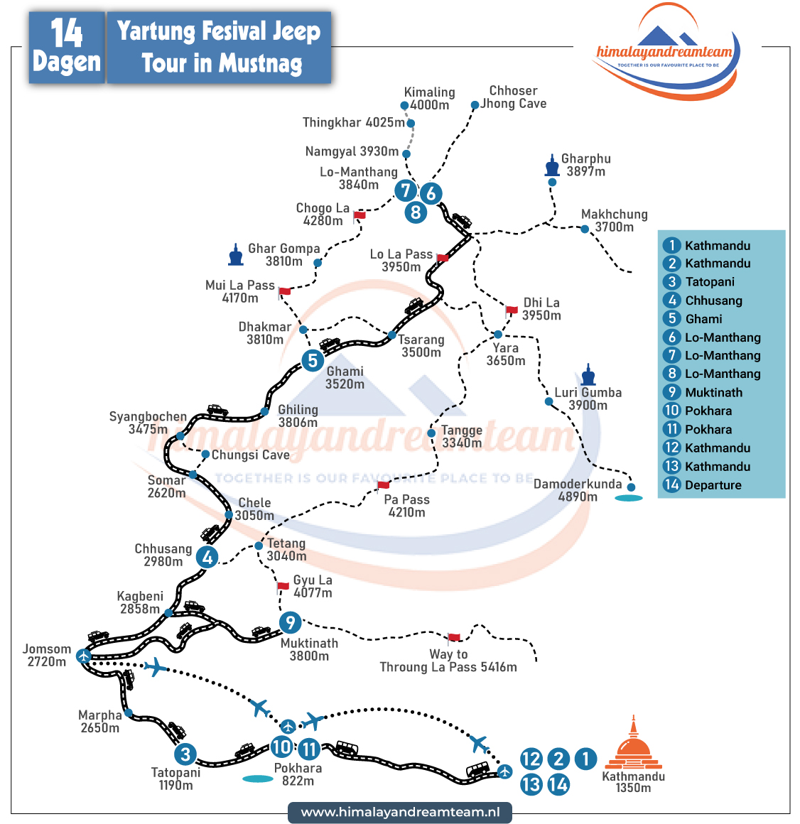 route map